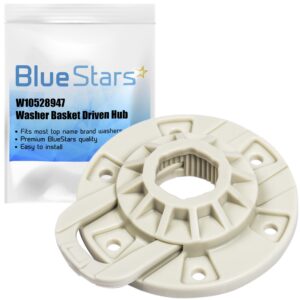Fix Appliance Parts