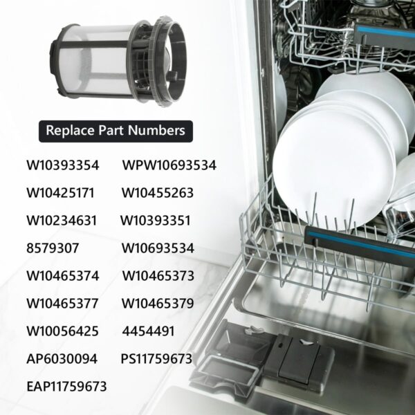W10872845 Dishwasher Filter Replacement Fits for Whirlpool Kitchenaid Amana - Image 3