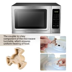 Fix Appliance Parts