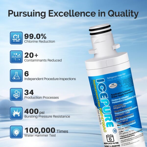 ICEPURE LT1000PC ADQ747935 Water Filter and LT120F Air Filter, 3 Combo - Image 4