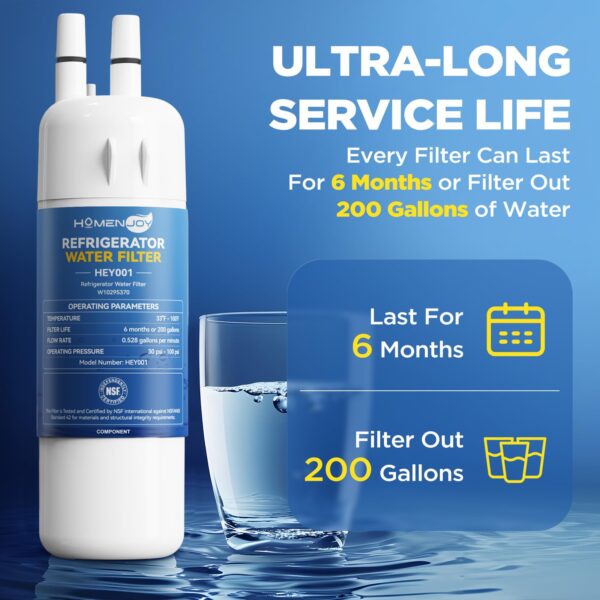 W10295370A Water Filter Replacement Compatible with Whirlpool EDR1RXD1, Everydrop Filter 1, EDR1RXD1B, WHR1RXD1, W10276924, W10291030, 9930 9930P 46-9930 46-9081 9081 P8RFWB2L, 3 Pack - Image 5
