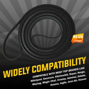 Fix Appliance Parts