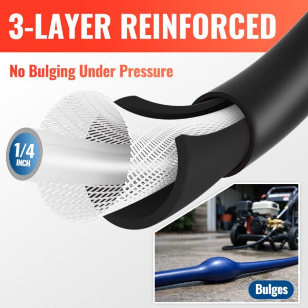 YAMATIC Pressure Washer Hose 25 FT 1/4", M22-14mm Females - Image 6