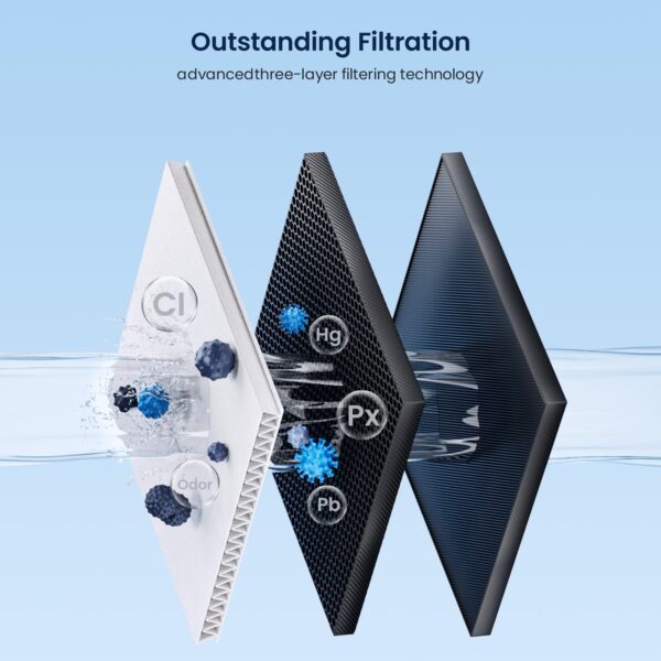 GLACIER FRESH MWF Refrigerator Water Filter Compatible with GE, 1-Pack - Image 4