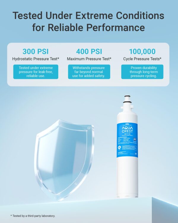 AQUA CREST AQF-FF19C Water Filter Replacement for GE® RPWFE®, 3 Pack - Image 4