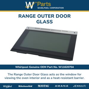 Fix Appliance Parts
