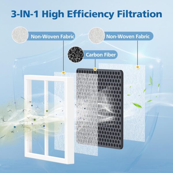 LT120F Refrigerator Air Filter Replacement for LG LT120F Kenmore Elite - Image 6