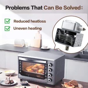 Fix Appliance Parts