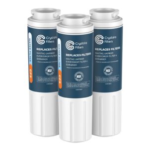 Fix Appliance Parts