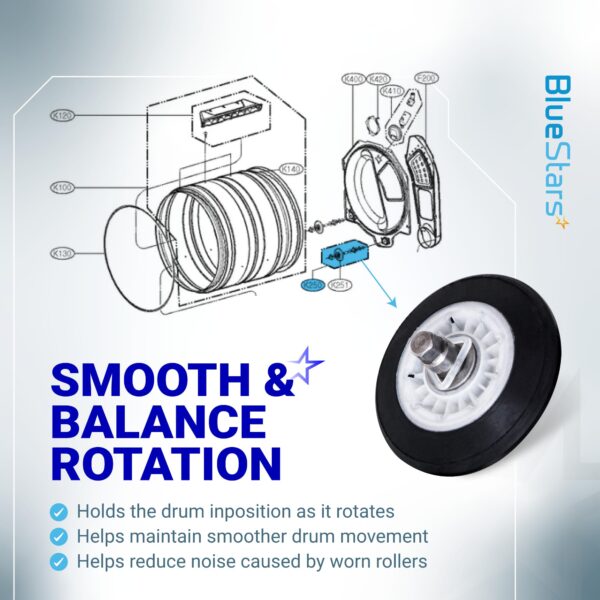 BlueStars 4-Pack 4581EL2002C Dryer Drum Roller Assembly Part for LG Kenmore - Image 5