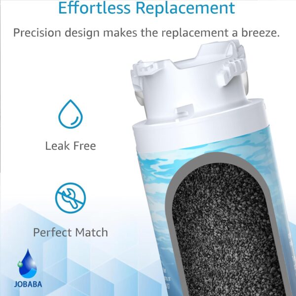 Replacement for Frigidaire EPTWFU01 Water Filter, 3 Pack - Image 3