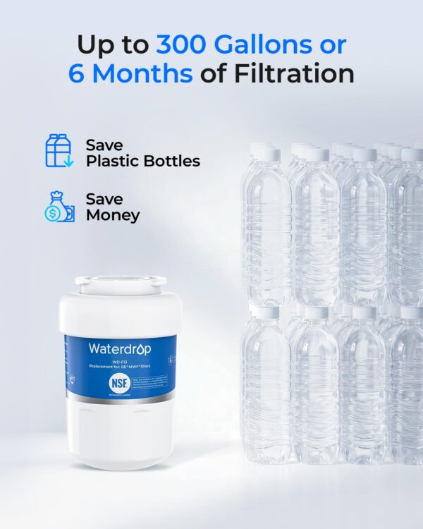 Waterdrop WD-F13 Replacement for GE® MWF® Refrigerator Water Filter, 3 Pack - Image 5