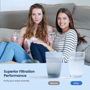 Fix Appliance Parts