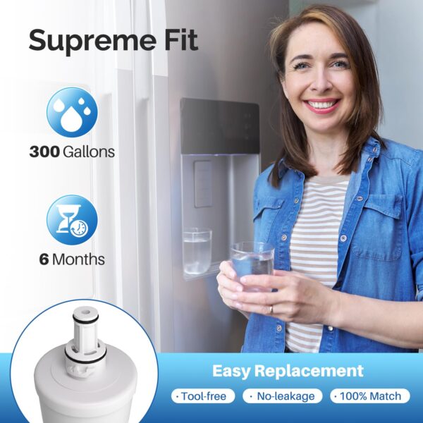ICEPURE DA29-00003G Water Filter Replacement for Samsung DA29-00003B, 3PACK - Image 5