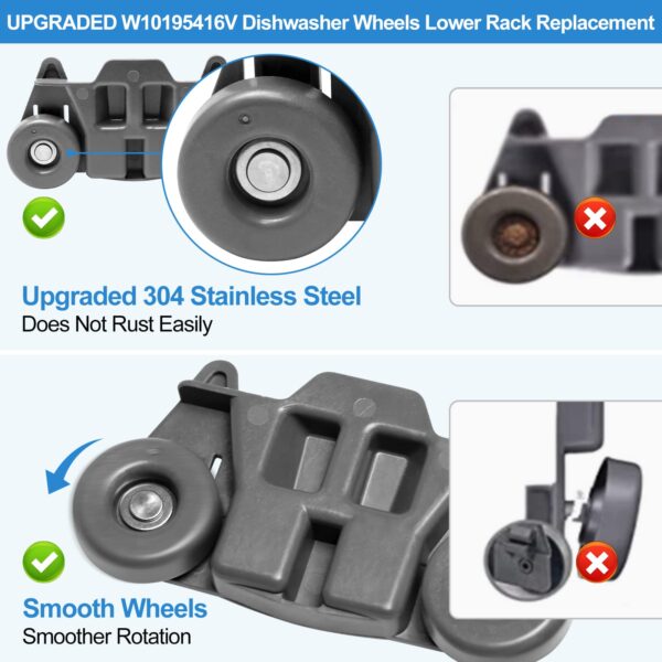 Upgraded W10195416V W10195416 Dishwasher Wheels Lower Rack for Kitchenaid Dishwasher Rack Wheels Whirlpool Maytag Kenmore Dishwasher Rack Parts AP5983730, PS11722152 Replacement Dishwasher Wheels - Image 3