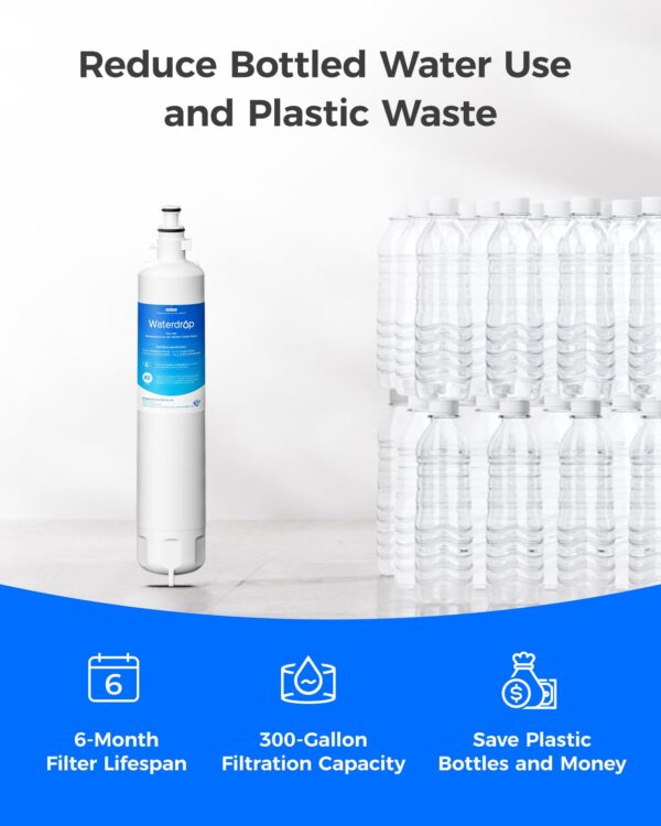 Waterdrop WD-F19C Water Filter Replacement for GE® RPWFE®, 2 Pack - Image 5