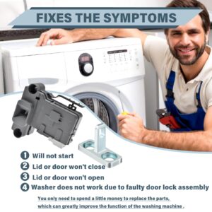 Fix Appliance Parts