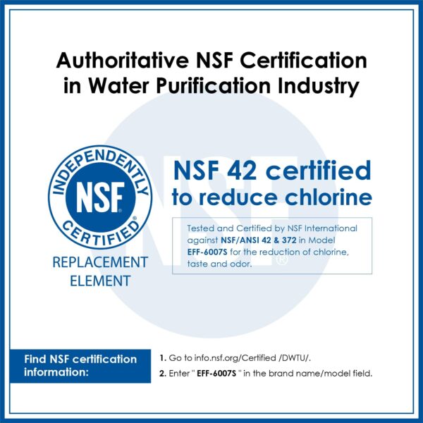 Waterdrop UKF8001 Water Filter Replacement for EveryDrop® Filter 4, 3 Pack