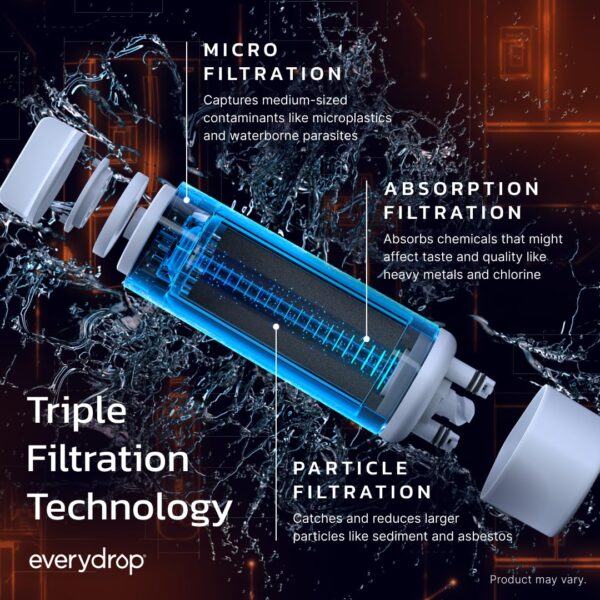 everydrop by Whirlpool Ice & Water Refrigerator Filter 2, Orange, EDR2RXD1 - Image 5