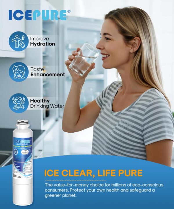 ICEPURE Water Filter Replacement for Samsung DA29-00020B HAF-CIN/EXP 3 Pack - Image 6