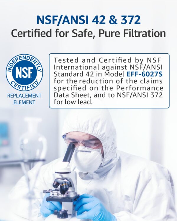 Waterspecialist Water Filter Replacement for Samsung® DA29-00020B, 3 Pack - Image 4