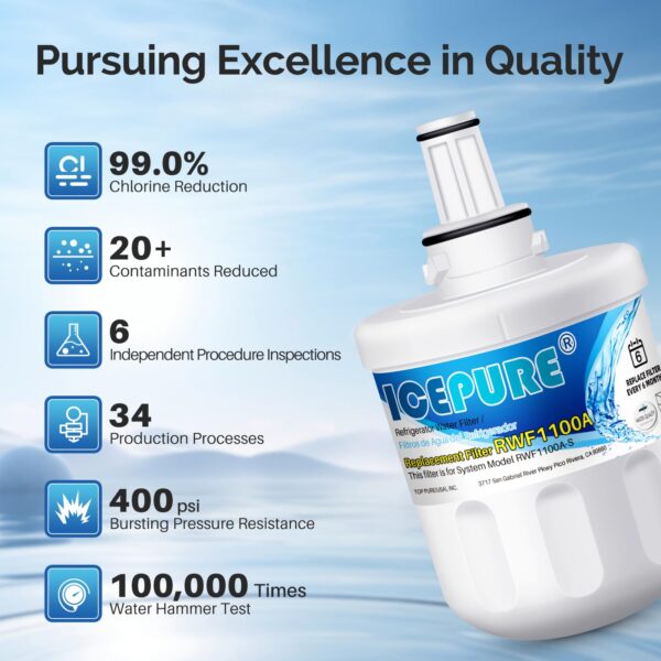 ICEPURE DA29-00003G Water Filter Replacement for Samsung DA29-00003B, 3PACK - Image 4