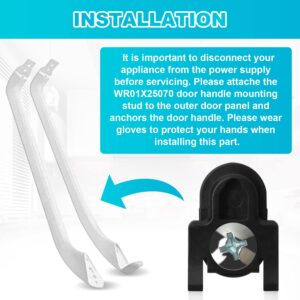 Fix Appliance Parts