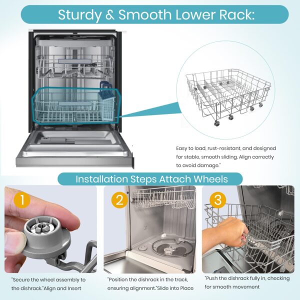 【𝟮𝟬𝟮𝟲 𝙐𝙥𝙜𝙧𝙖𝙙𝙚𝙙】DD82-01384A DD81-02295A Dishwasher Lower DishRack For Samsung Parts Assembly (Exact 22.5'' D* 20.5'' W) Bottom Rack - Helps Restore Smooth Sliding & Stable Dish Loading - Image 5