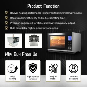 Fix Appliance Parts