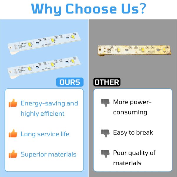 Upgrad WR55X26671 Refrigerators LED Light Board for GE Refrigerator(5 Pcs) - Image 5