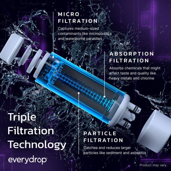 everydrop by Whirlpool Ice & Water Refrigerator Filter 1, Purple, EDR1RXD1 - Image 6