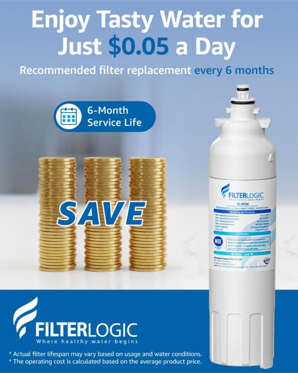 Filterlogic ADQ73613401 Water Filter, Replacement for LG® LT800P® 3 Pack - Image 7