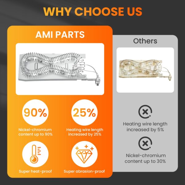 AMI PARTS 3387747 W11344457 Dryer Heating Element Replacement Part - Image 7