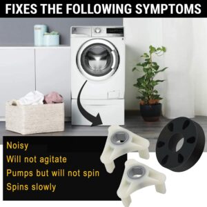 Fix Appliance Parts