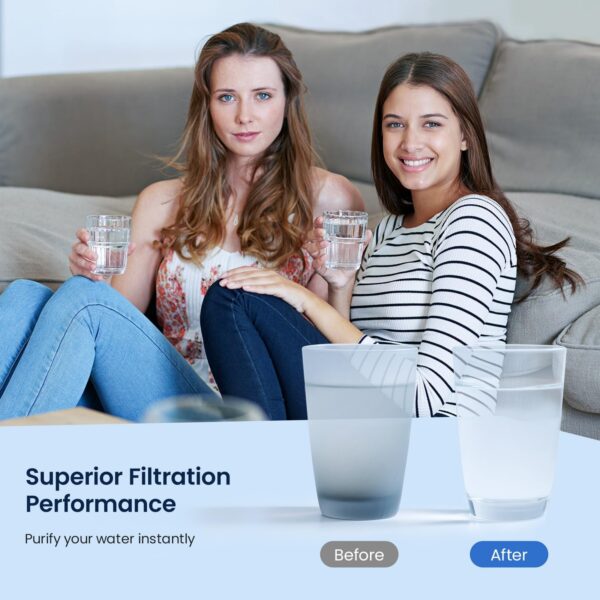 GLACIER FRESH MWF Refrigerator Water Filter Compatible with GE, 3-Pack - Image 3