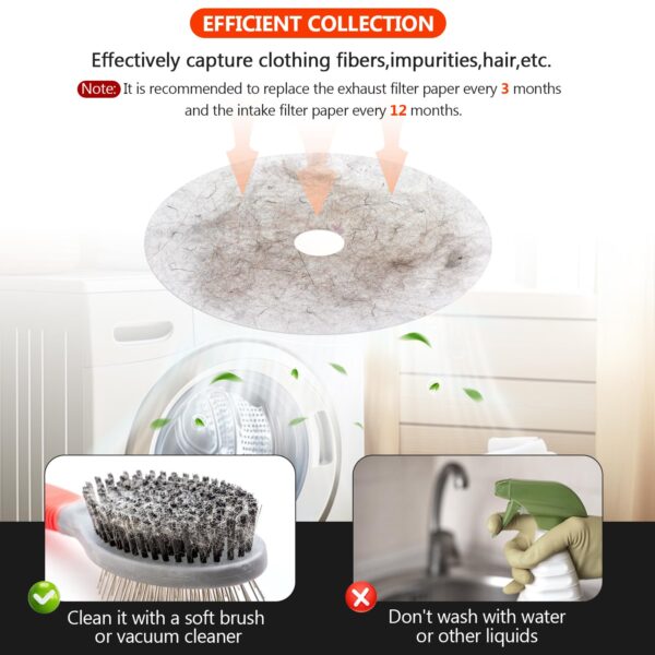 【Polyester Upgrade】20 PCS Dryer Exhaust Filter for Panda by Beaquicy - Lint Filter Cloth Dryer Replacement for Panda Sonya Magic Chef Avanti Dryers - Includes 16 Exhaust Filters & 4 Air Intake Filters - Image 7
