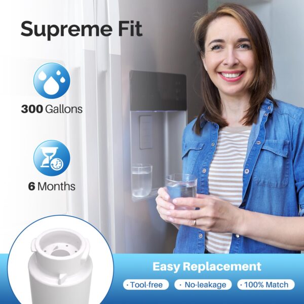 ICEPURE Replacement for Frigidaire EPTWFU01, Pure Source Ultra II, 3 Pack - Image 3