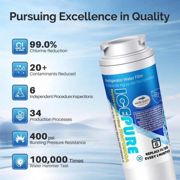 ICEPURE UKF8001 Replacement for Whirlpool Filter 4 EveryDrop EDR4RXD1 4Pack - Image 5