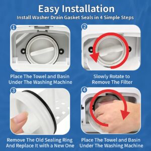 Fix Appliance Parts