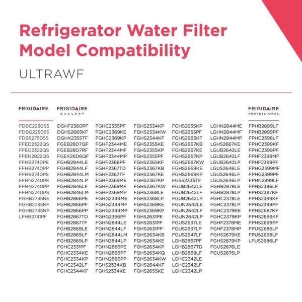 Frigidaire ULTRAWF Refrigerator Water Filter Replacement, White, 1 Count - Image 5