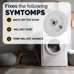 Fix Appliance Parts