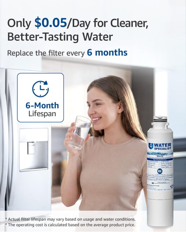 Waterspecialist Water Filter Replacement for Samsung® DA29-00020B, 3 Pack - Image 3