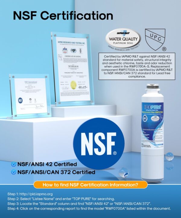 ICEPURE Water Filter Replacement for Samsung DA29-00020B HAF-CIN/EXP 3 Pack - Image 5