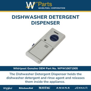 Fix Appliance Parts