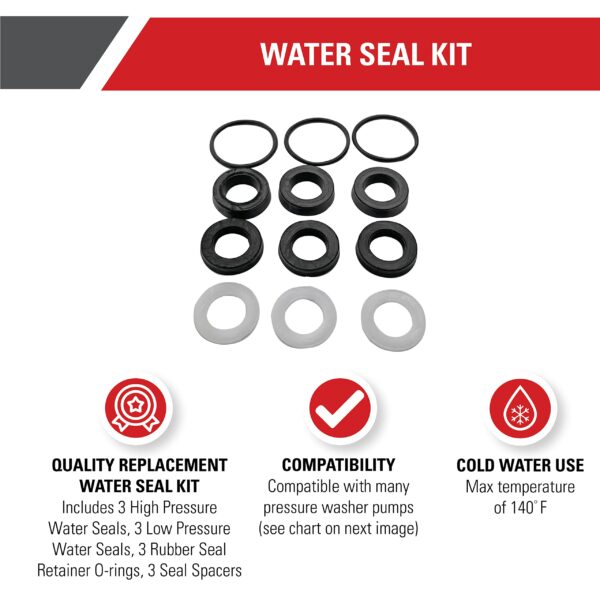 Simpson Replacement Water Seal Kit for Pressure Washer Pumps - Image 2