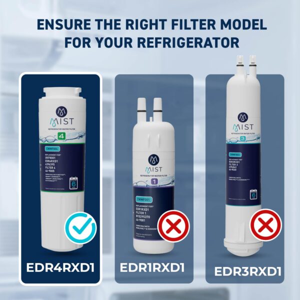Mist EDR4RXD1 Water Filter, NSF 42, 1 Pack - Image 2