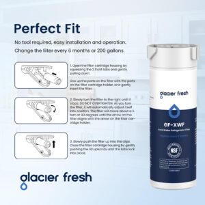 Fix Appliance Parts