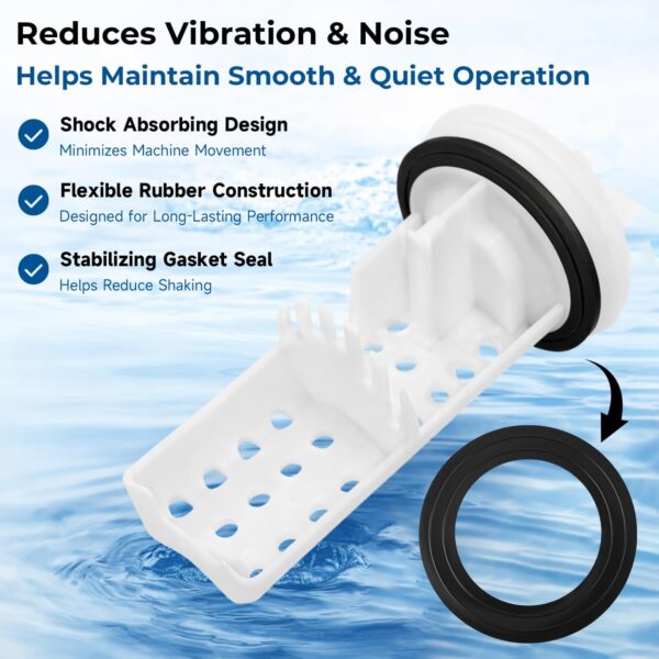 WH23X38617 Drain Pump Filter Gasket Compatible with GE Washer GFQ14ESSN1WW - Image 2