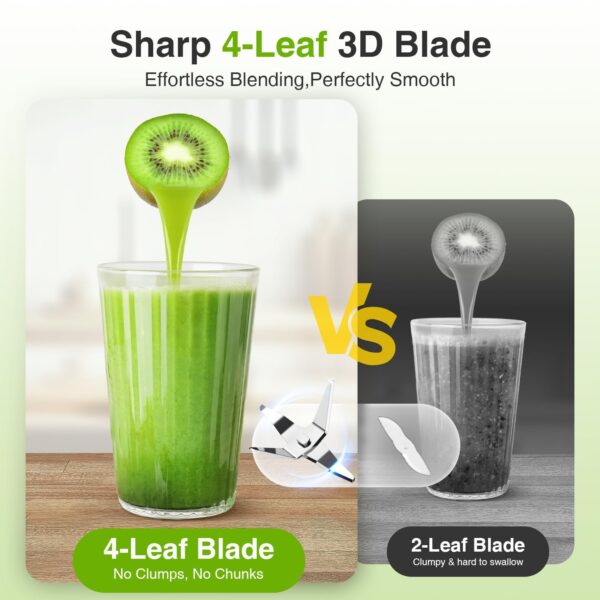 KOIOS BL319B Blender 4-Leaf Cross Blade Assembly Replacement - Image 2