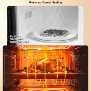 Fix Appliance Parts